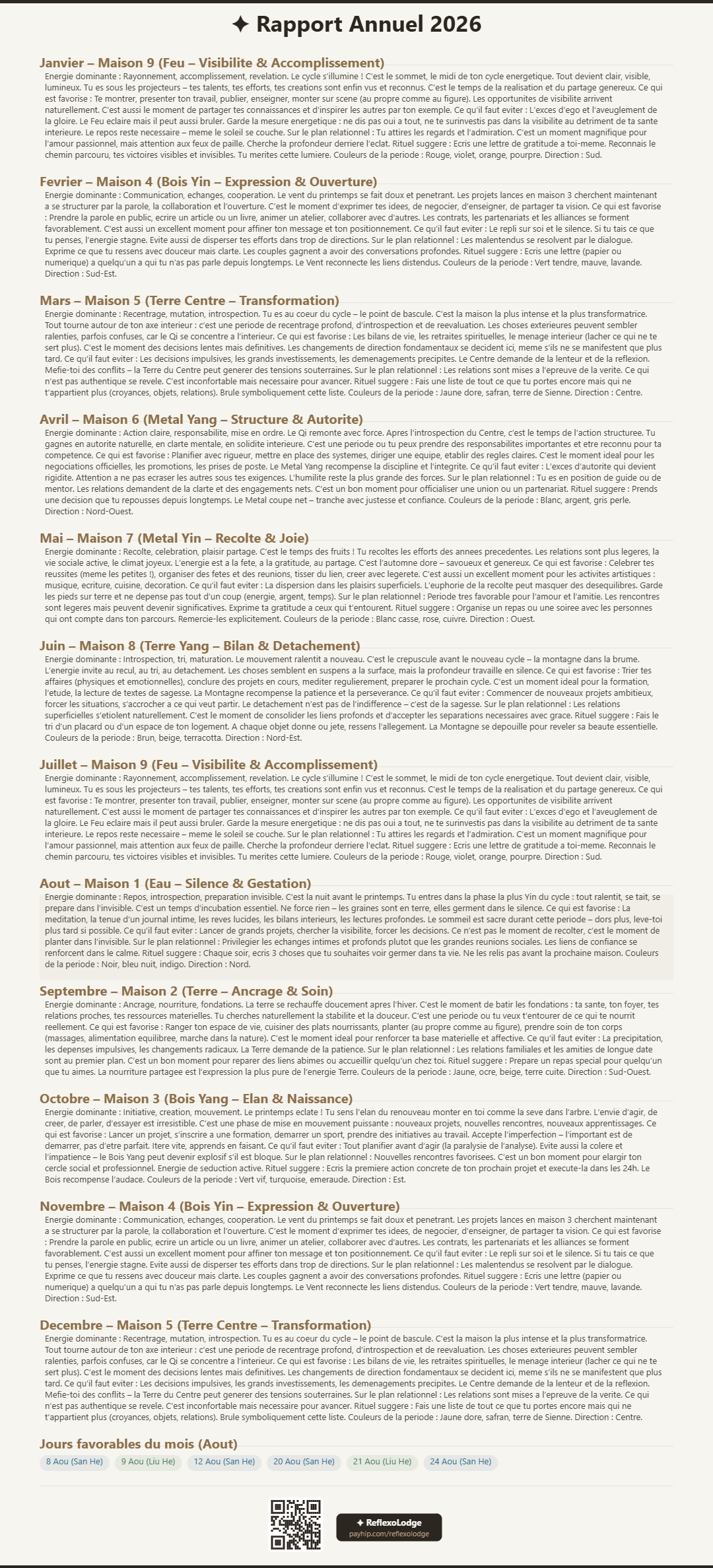 Rapport annuel